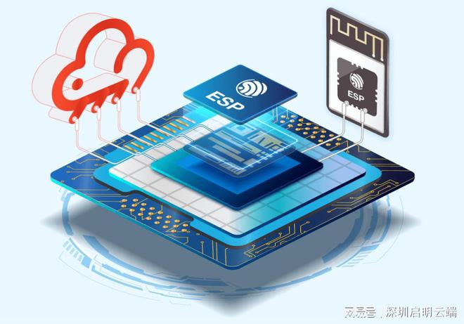 验设备智能无线交互启明云端乐鑫科技代理商j9九游会入口ESP32-S3物联网新体(图3)