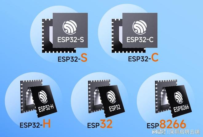 设备实现智能联动启明云端乐鑫科技代理商j9国际站登录乐鑫ESP32联网方案让(图2)
