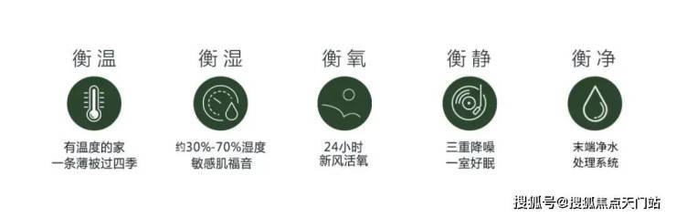 售中心-小区环境-户型-价格-地址-楼盘详情-周边配套-售楼处电话J9真人游戏第一品牌张江金茂府(售楼处电话)张江金茂府首页网站-销(图21)