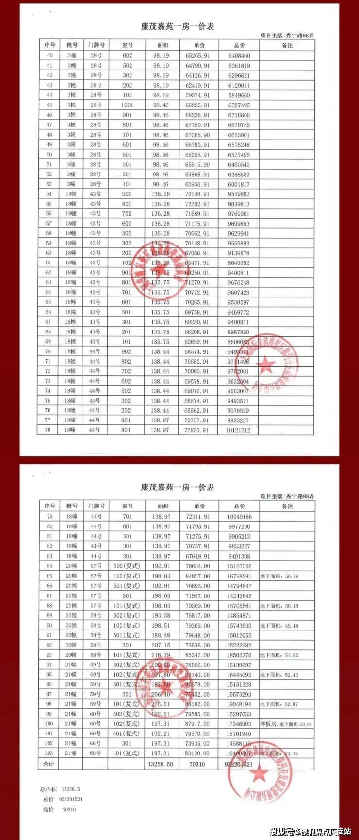 售中心-小区环境-户型-价格-地址-楼盘详情-周边配套-售楼处电话J9真人游戏第一品牌张江金茂府(售楼处电话)张江金茂府首页网站-销(图32)